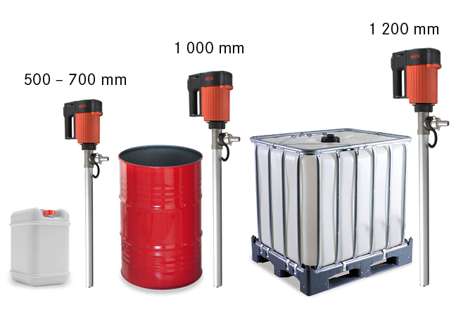 Drum pumps and Barrel pumps - Pumps